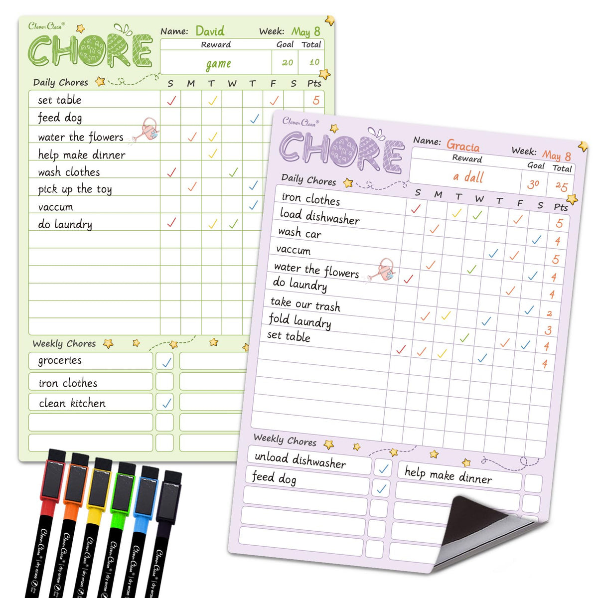 Magnetic Dry Erase Chore Chart Board
