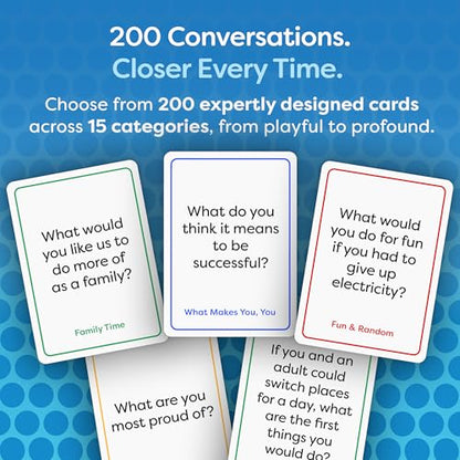 Family Conversation Cards Question Game