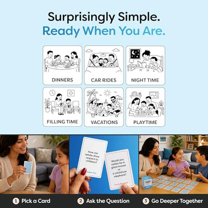 Family Conversation Cards Question Game