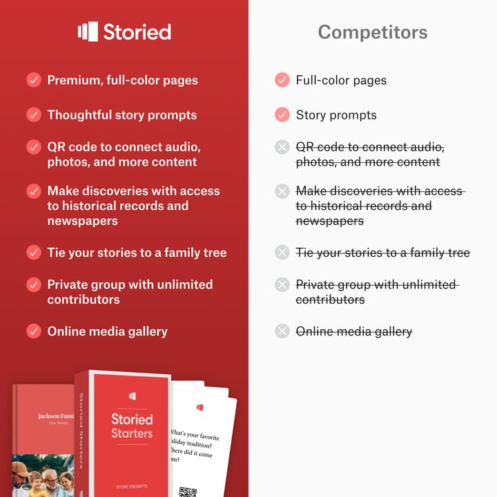 Family History Storytelling Memory Kit