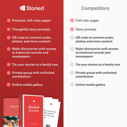 Family History Storytelling Memory Kit