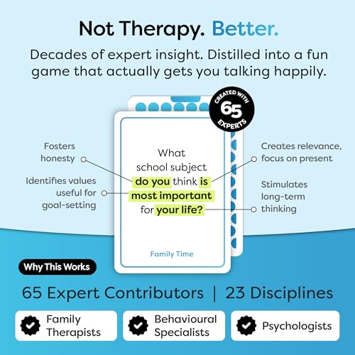 Family Conversation Cards Question Game