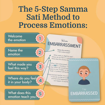 Bilingual Emotion Flashcards for Kids