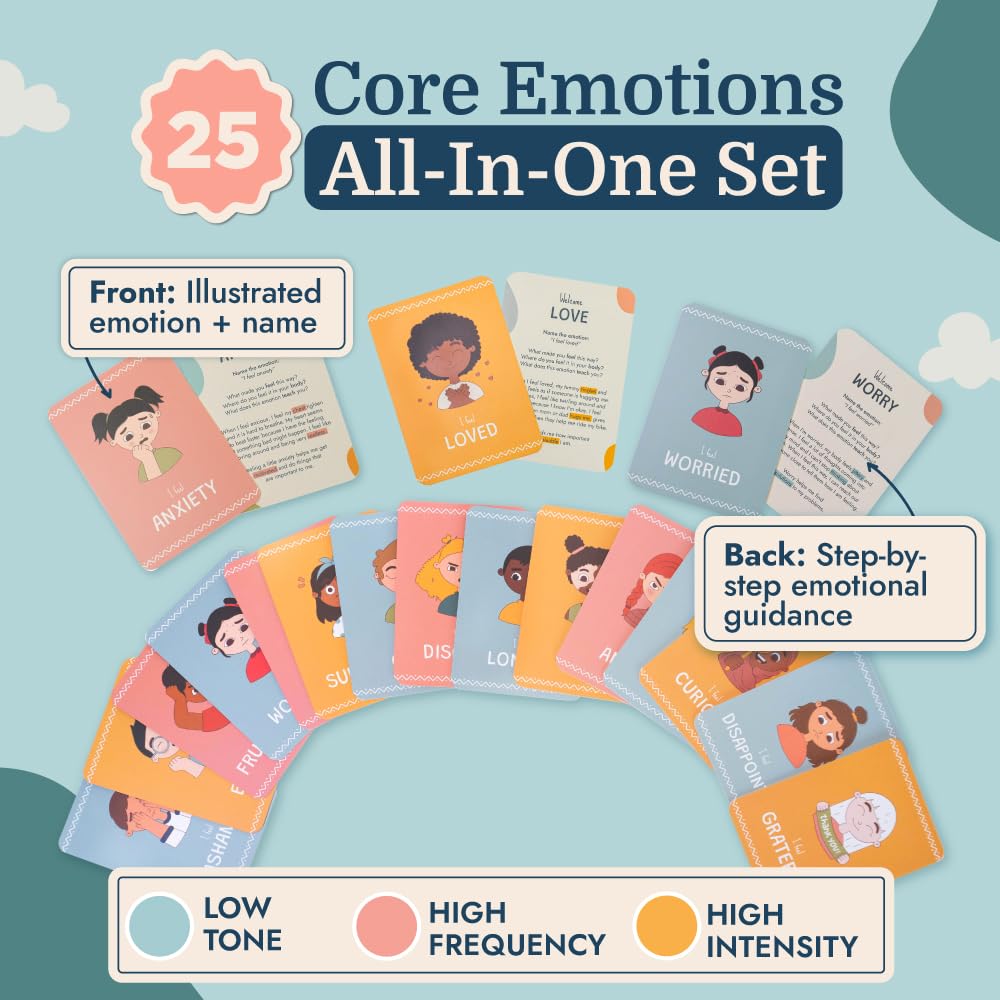 Bilingual Emotion Flashcards for Kids