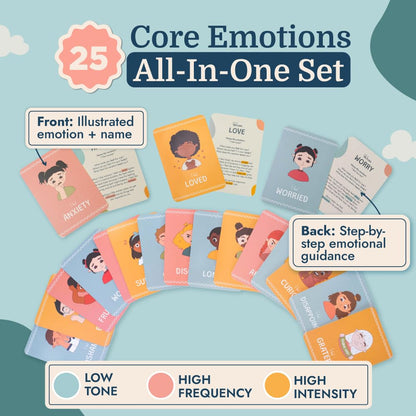 Bilingual Emotion Flashcards for Kids