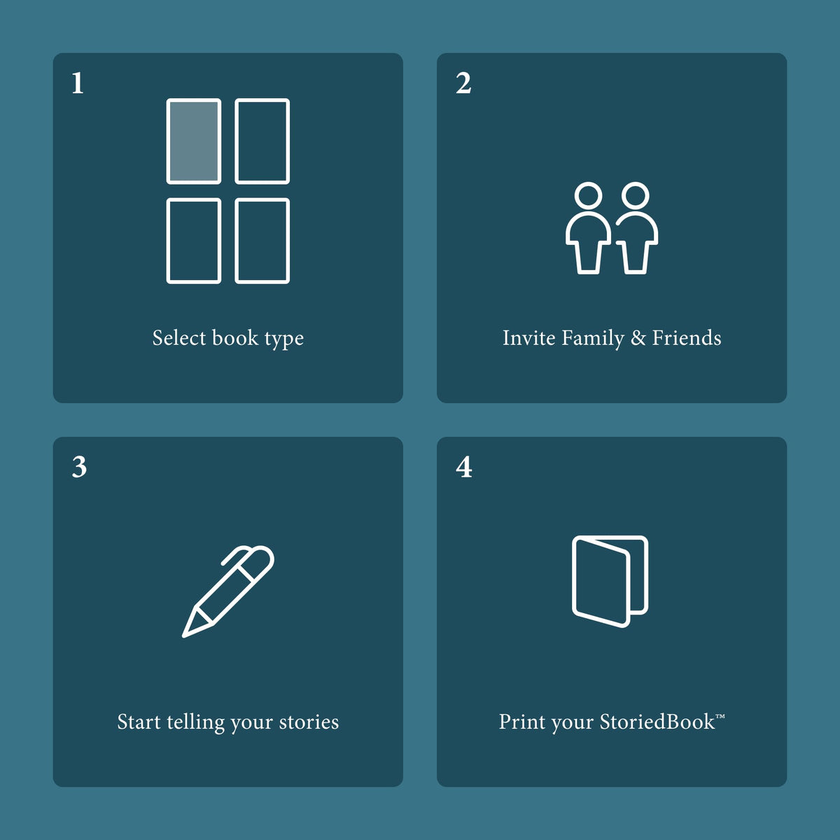 Family History Storytelling Memory Kit