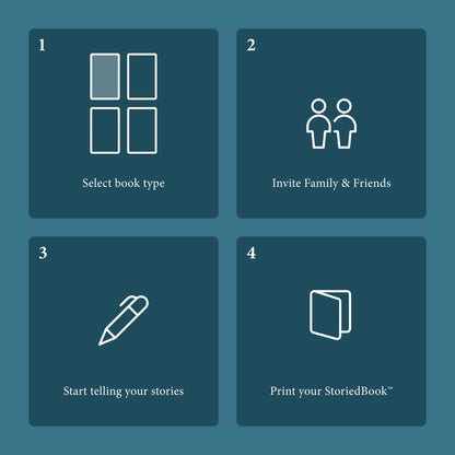 Family History Storytelling Memory Kit