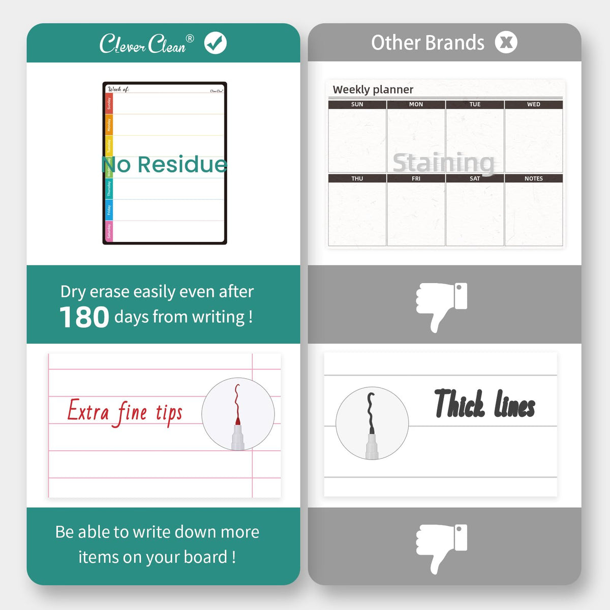 Magnetic Dry Erase Calendar Whiteboard Set