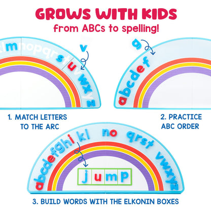 AlphaMagnets® ABC Arc Mat