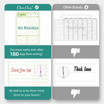 Magnetic Dry Erase Chore Chart Board