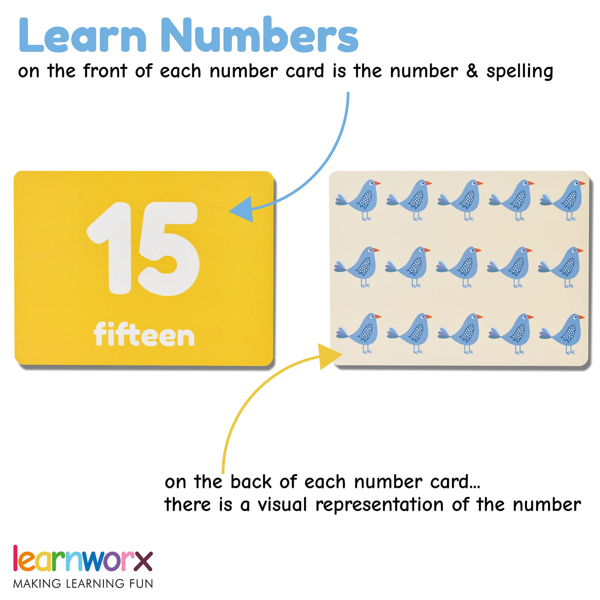 Number Flash Cards Counting Learning Toy