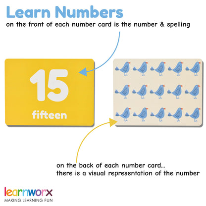 Number Flash Cards Counting Learning Toy