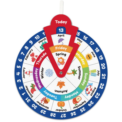 Feelings and Weather Wheel for Kids