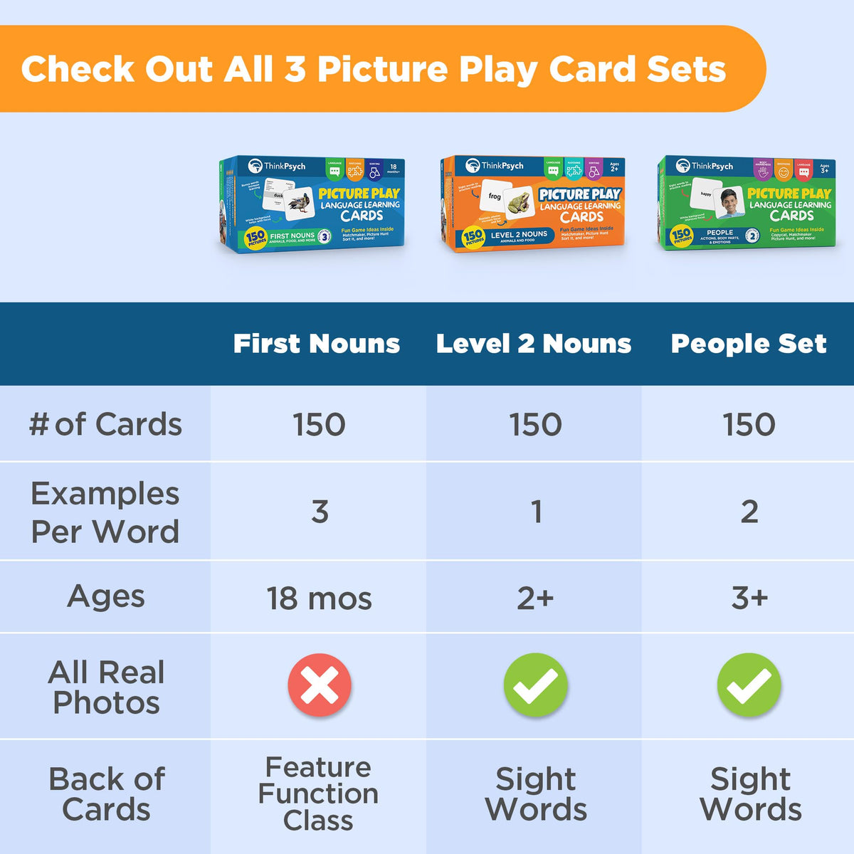 Picture Play Language Learning Cards
