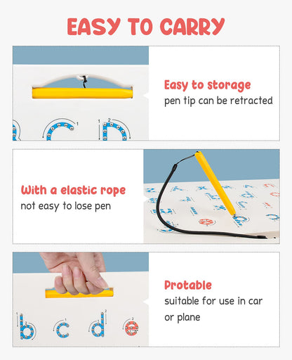 GAMENOTE Double Sided Magnetic Board