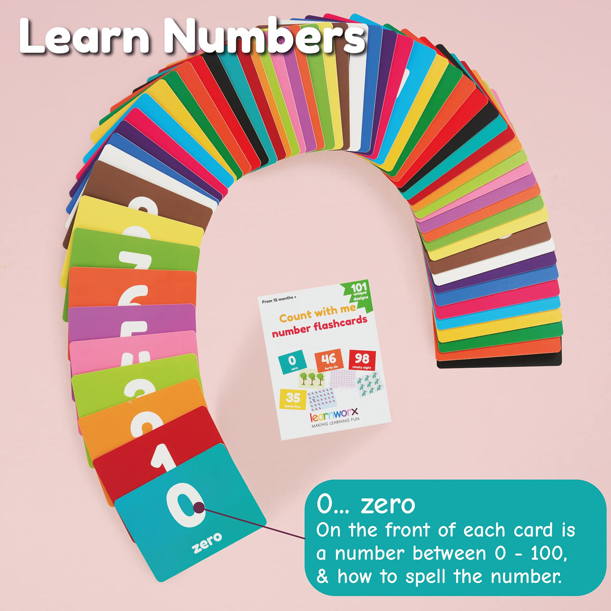 Number Flash Cards Counting Learning Toy