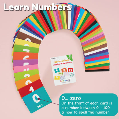 Number Flash Cards Counting Learning Toy