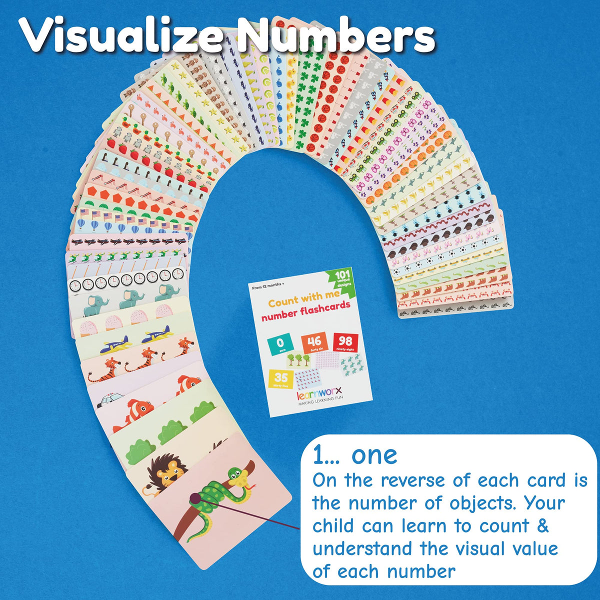 Number Flash Cards Counting Learning Toy