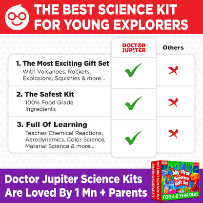 STEM Science Experiment Kit for Kids