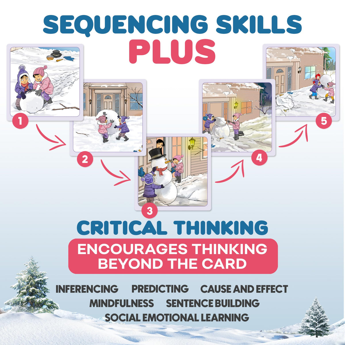 Story Sequencing Cards Speech Learning Game