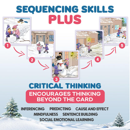 Story Sequencing Cards Speech Learning Game