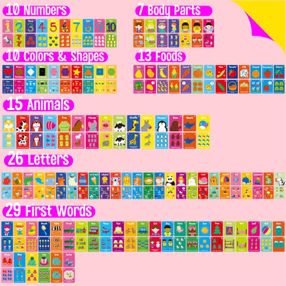 52-Piece Money & Time Learning Flash Cards